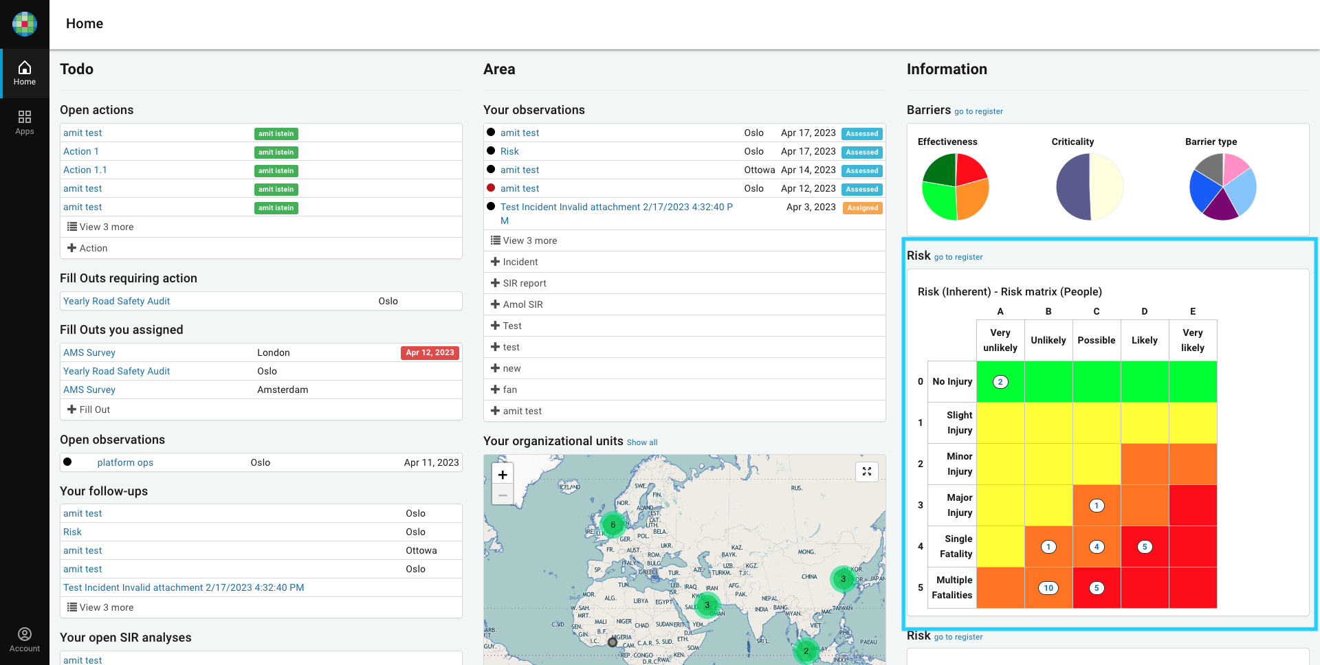 BowTieXP Enterprise 12.1 dashboard