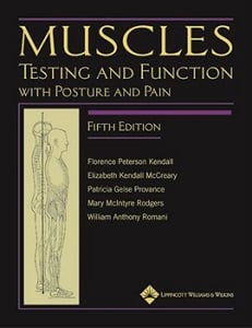 Muscles: Testing and Function, with Posture and Pain book cover