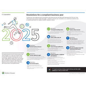 Image of essential steps your business should take to be compliant in 2023