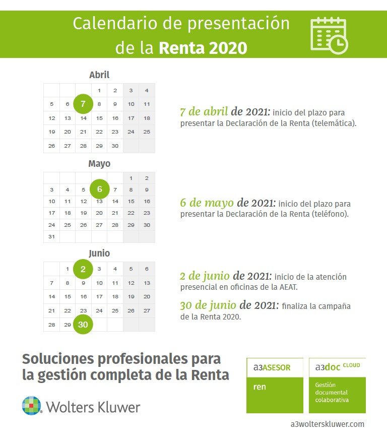calendario plazos renta 2020