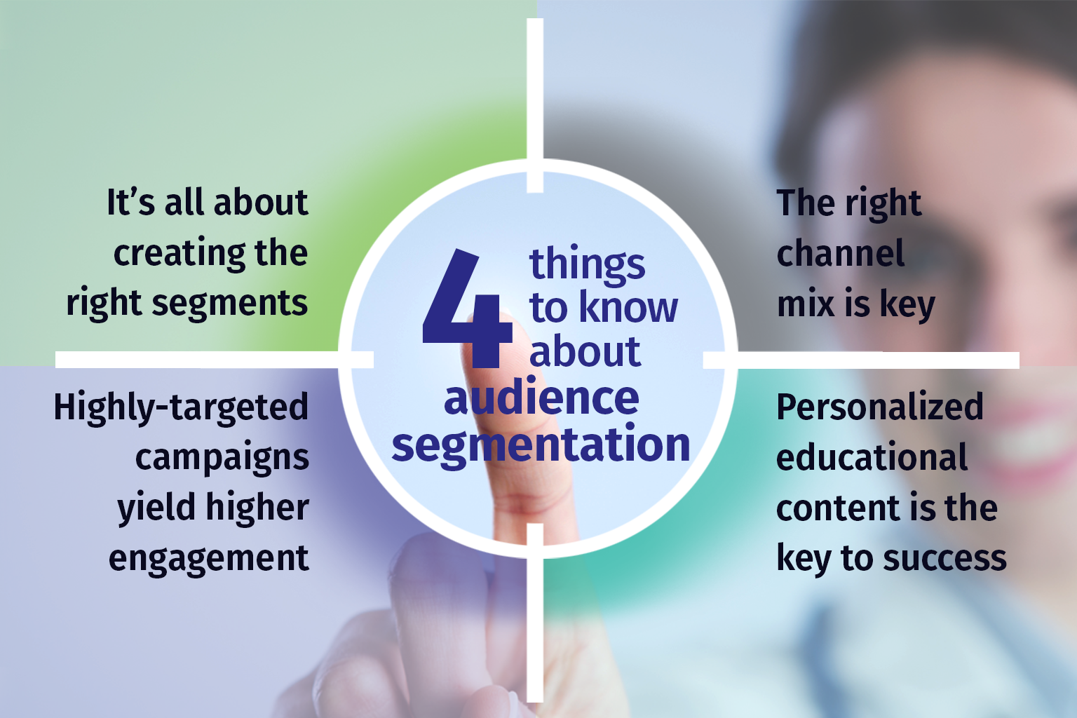 hcp audience segmentation