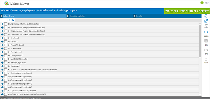 visa-smartchart-screenshot