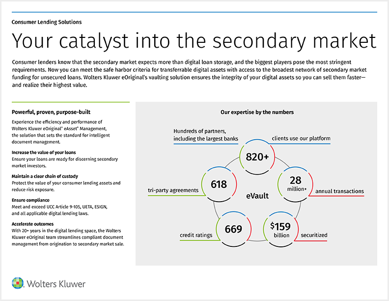 Consumer Lending