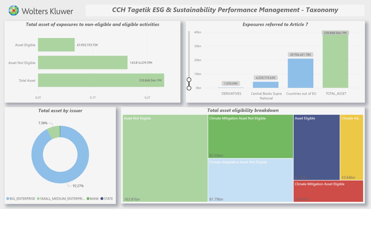 1st screenshot esg page