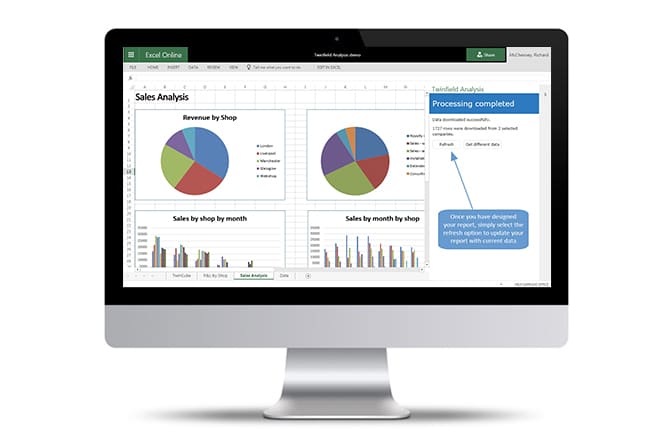 Schermafbeelding van Excel met Twinfield Analysis