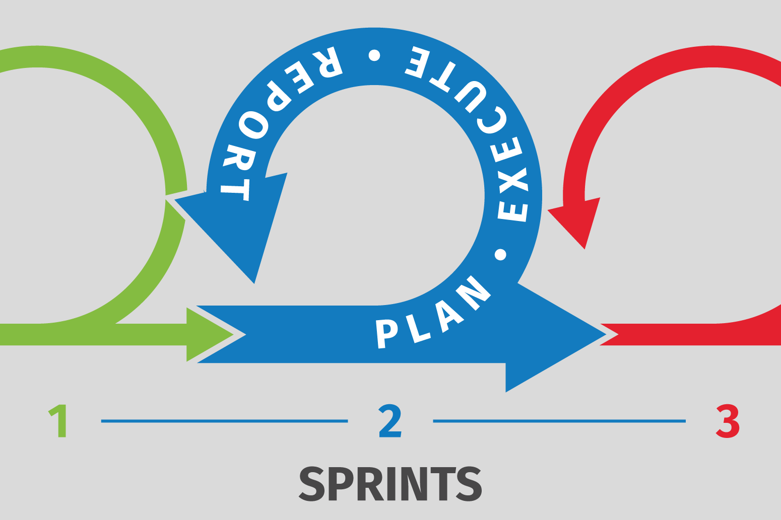 Manage Sprints Icon