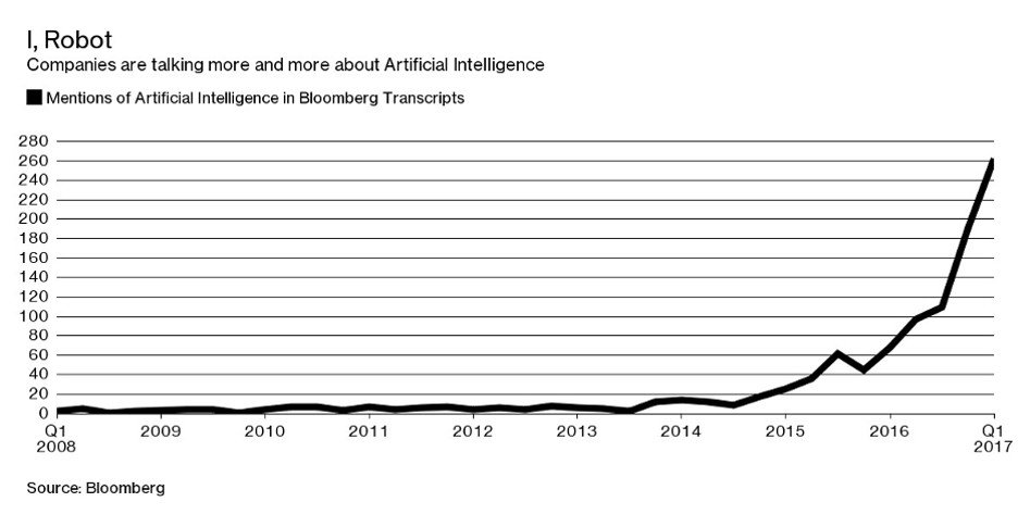 bloomberg-the-limits-of-artifical-intelligence