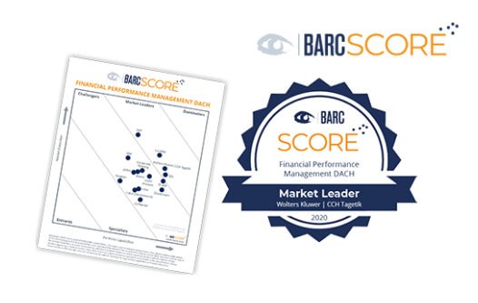 BARC Score