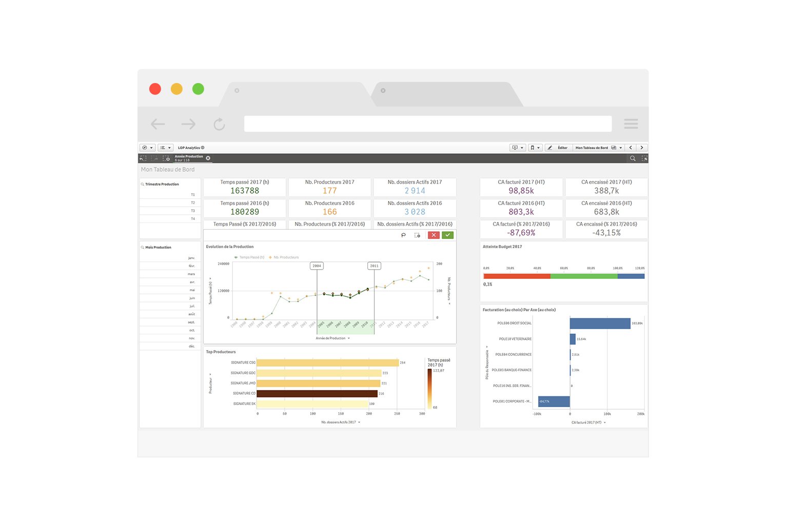 lop-analytics| logiciel de gestion pour cabinets d’avocats