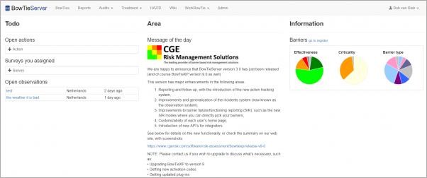 Risk dashboard images