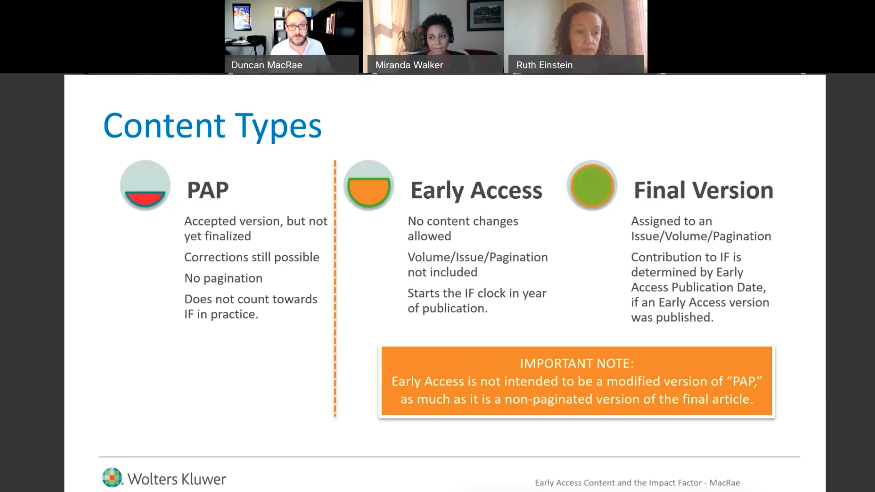 Video Thumbnail Early Access Content and the Impact Factor