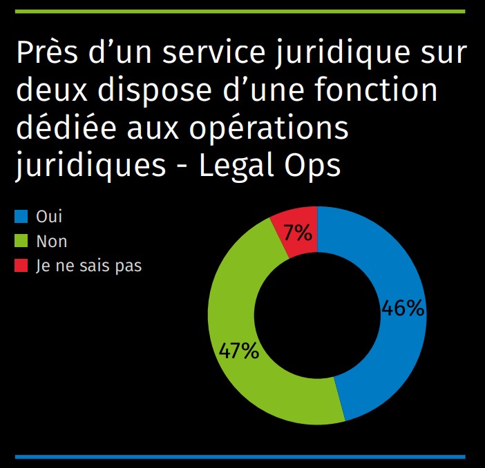 Legisway Benchmark FR 2.jpg