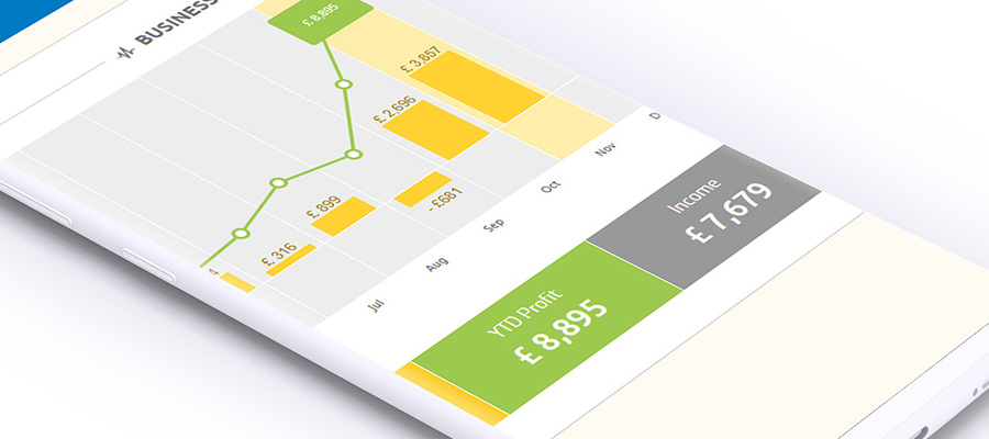 Finsit Financial Software Mobile