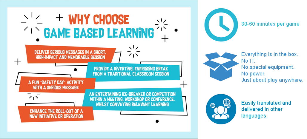 Do Students Benefit from Game-Based Learning? [#Infographic