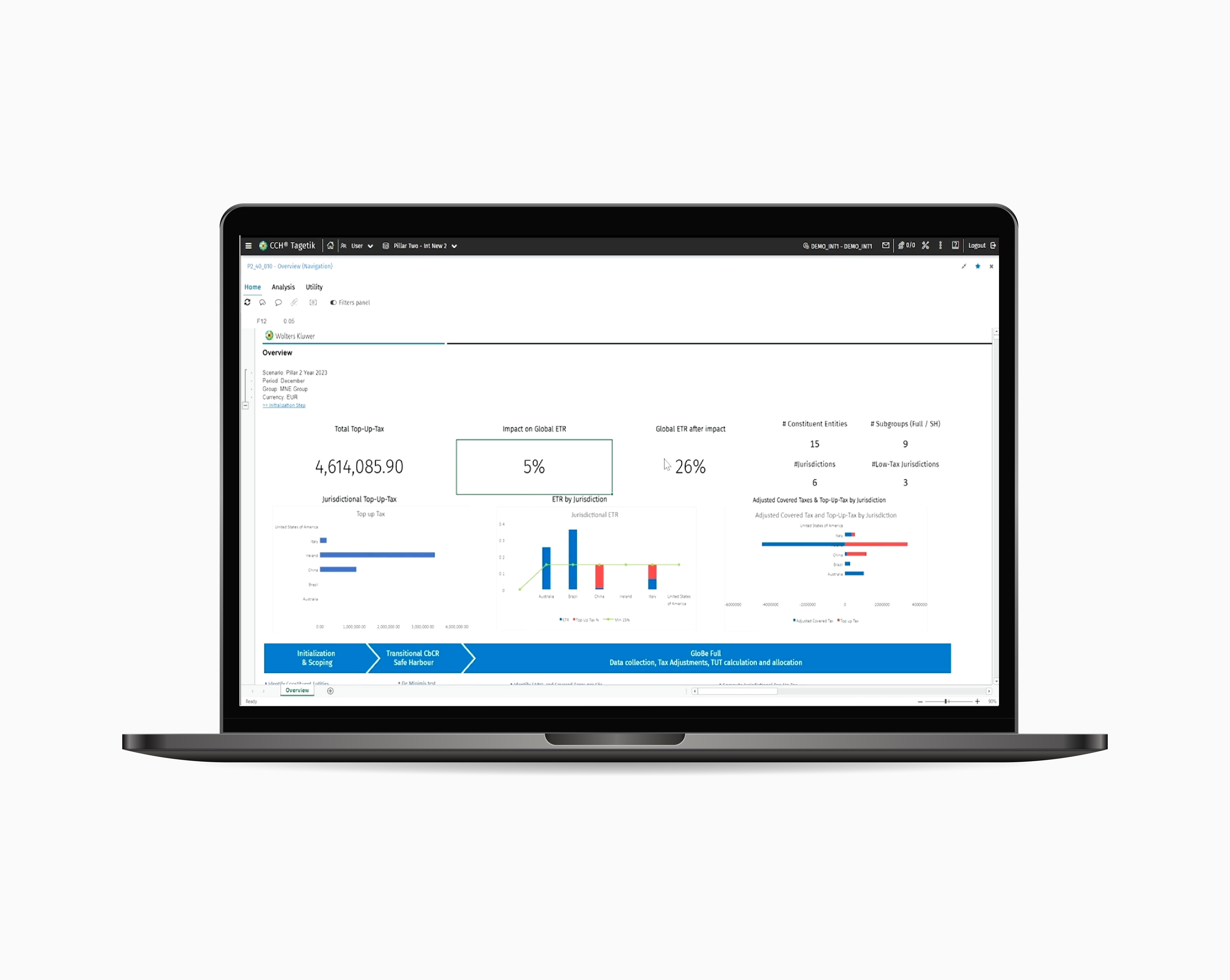 Global Minimum Tax - Screenshot 2