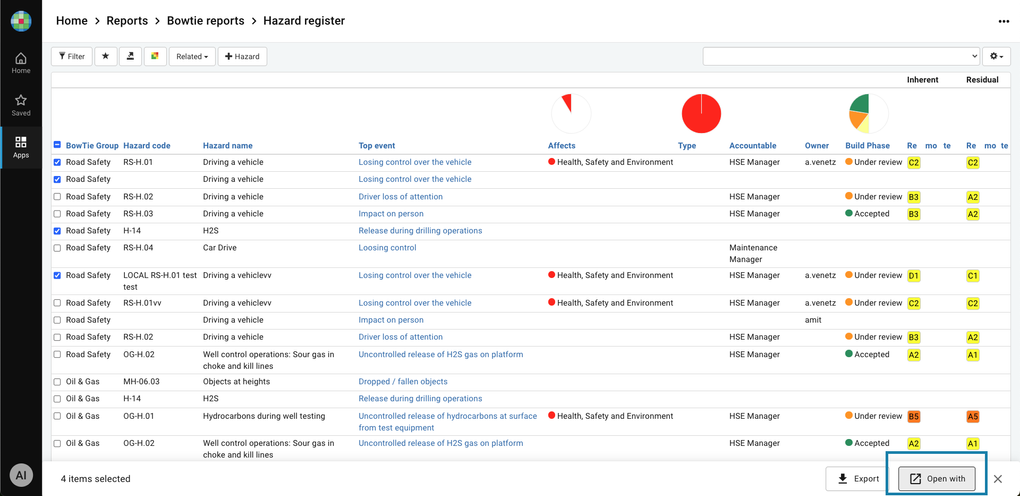 BTXPE 12.7 release notes - Hazard register