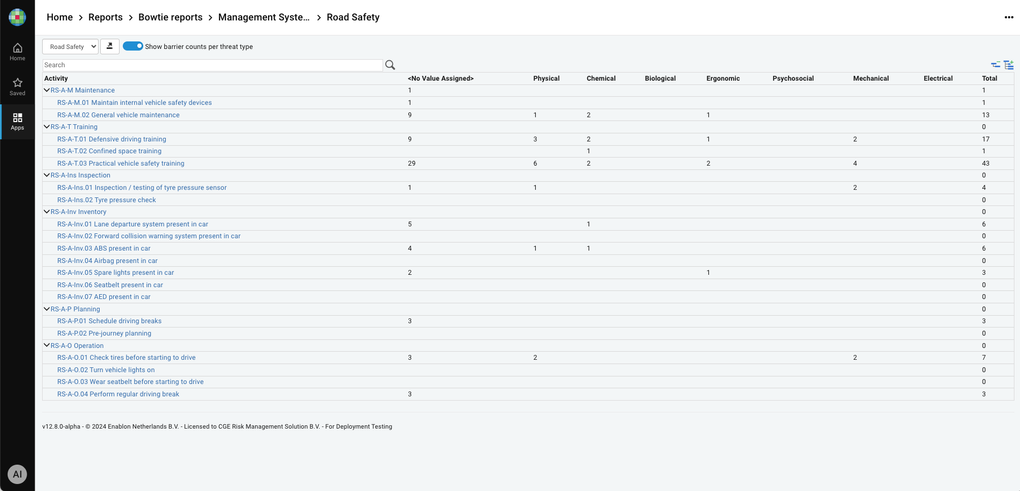 BTXPE 12.7 release note - Systems report - 2