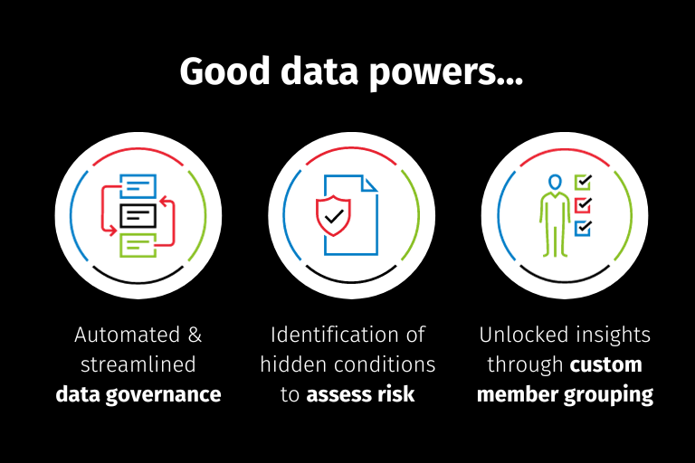 Good data powers better health