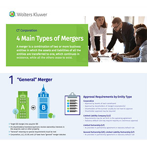 What is a Short Form Merger?