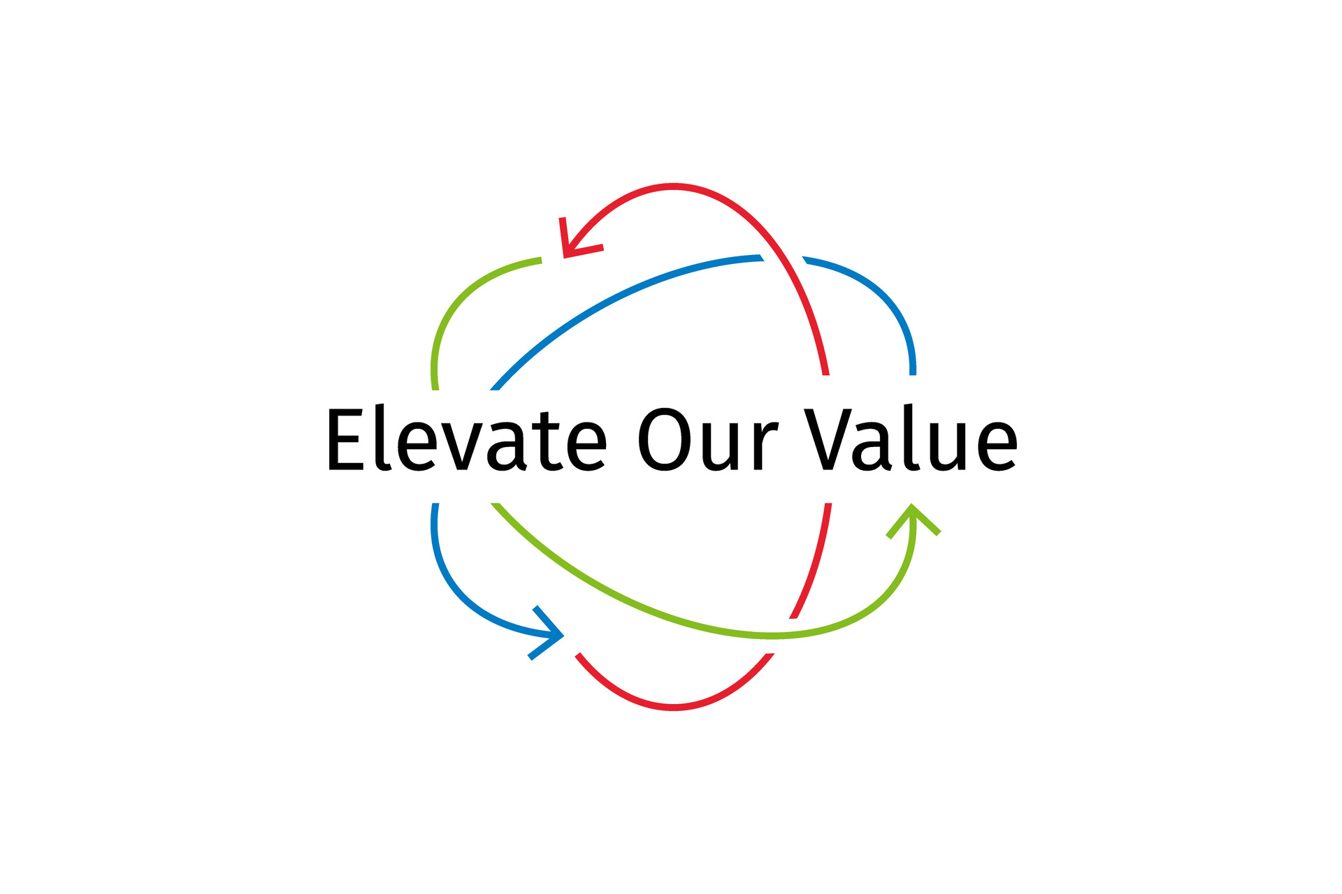 strategy elevate our value