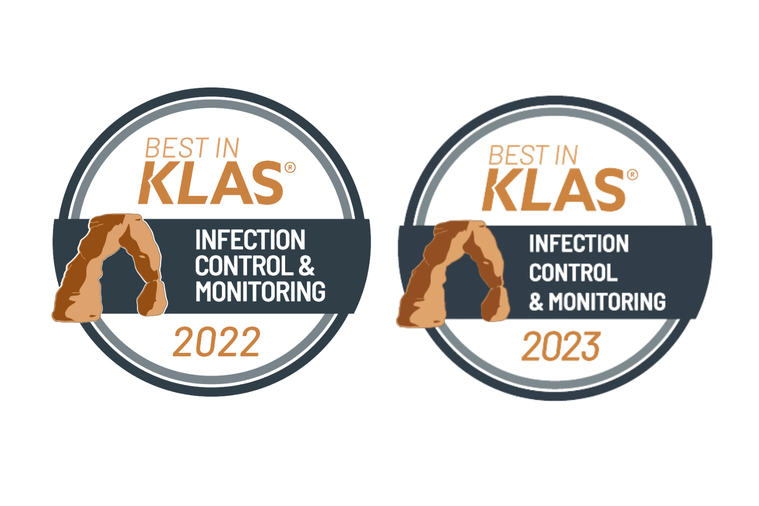 Best In Klas Infection Control and Monitoring