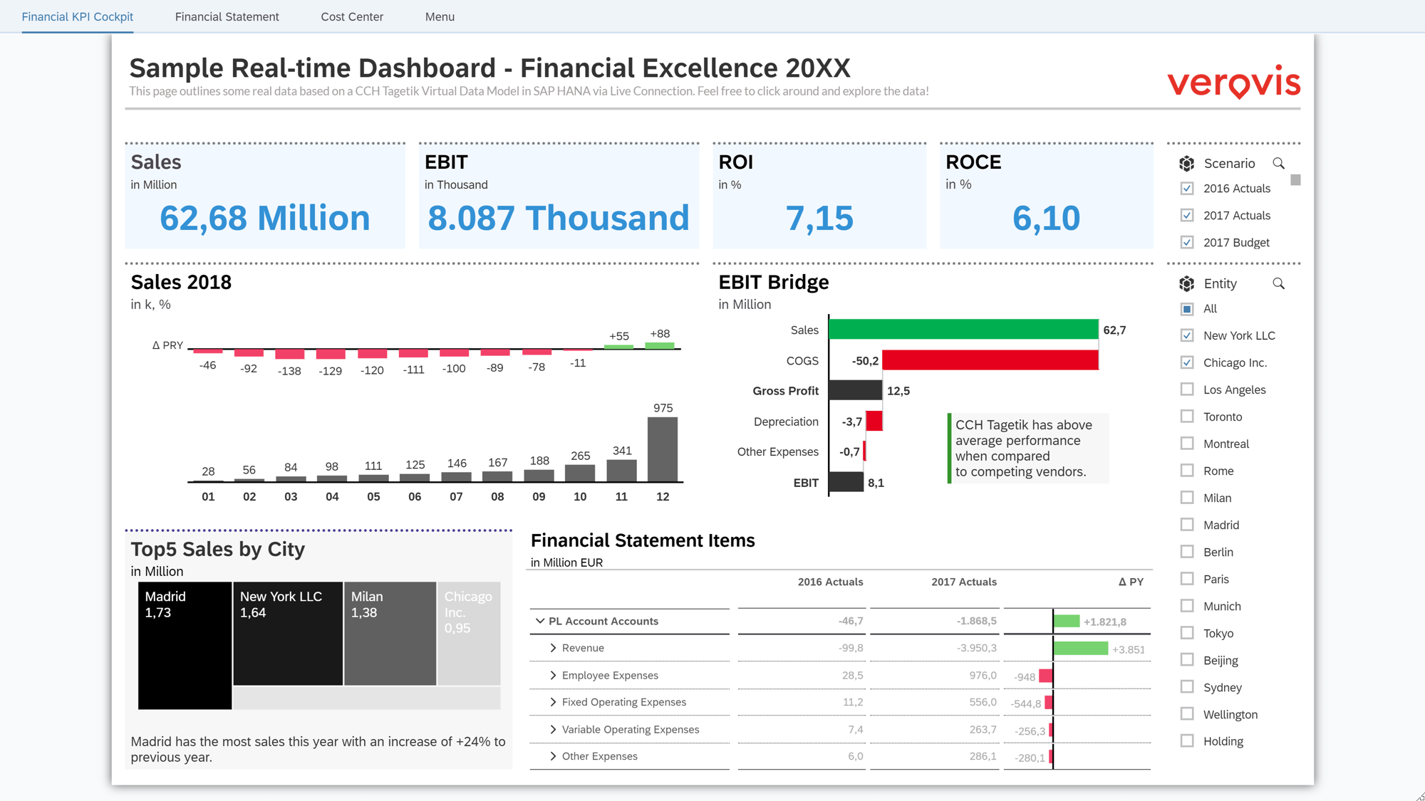 L3xis - Trovo Stats, Analytics and Channel Overview