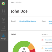 Cash Workflow Dashboard