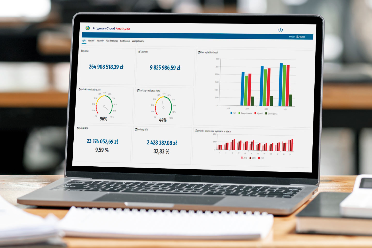 Progman Cloud Analityka