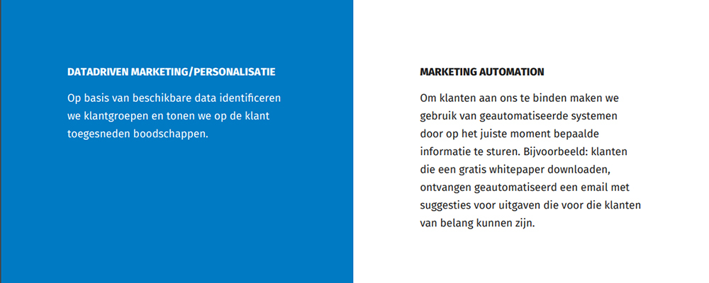 Brochure promotie publicatie