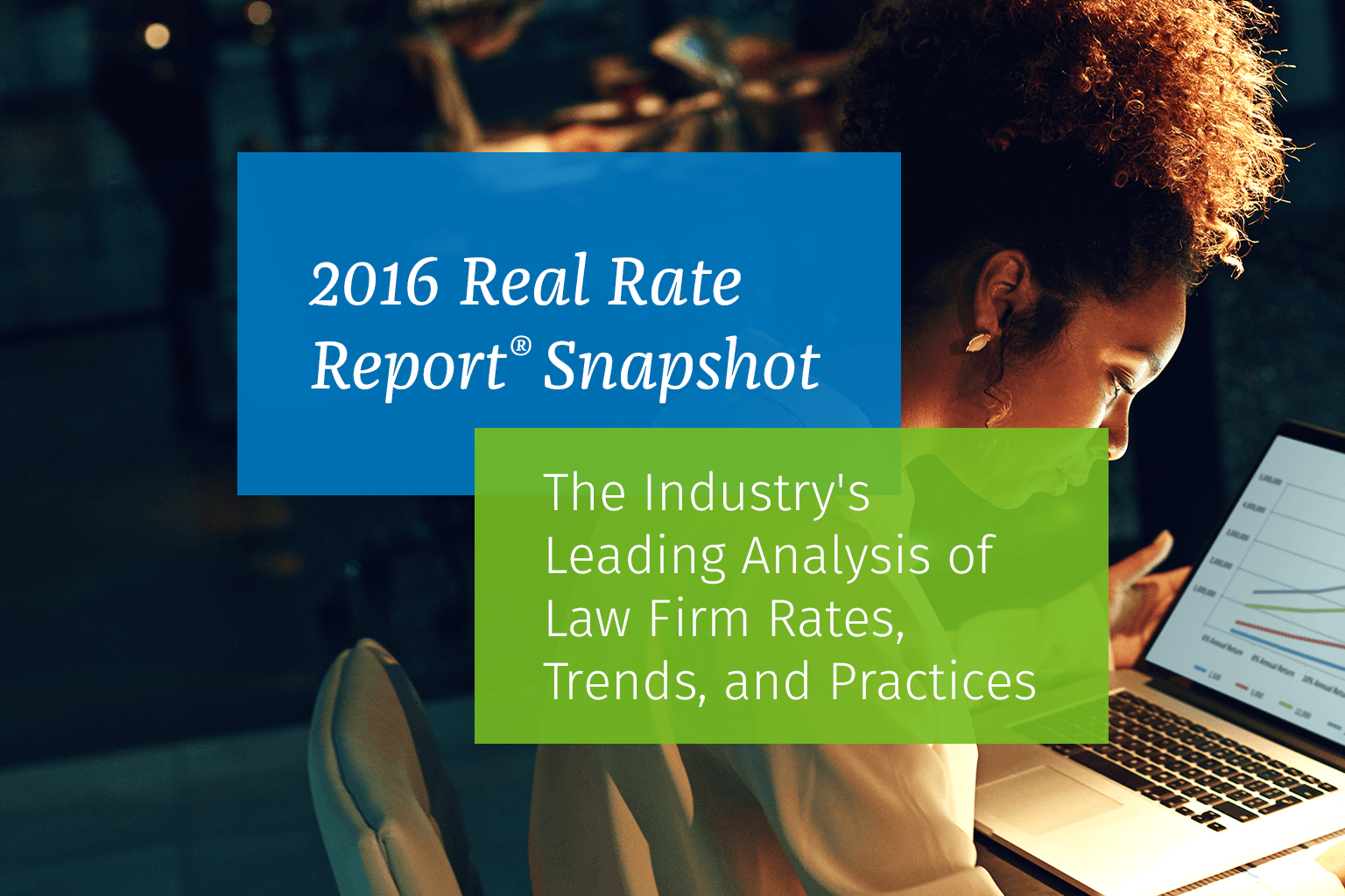 Real Rate Report