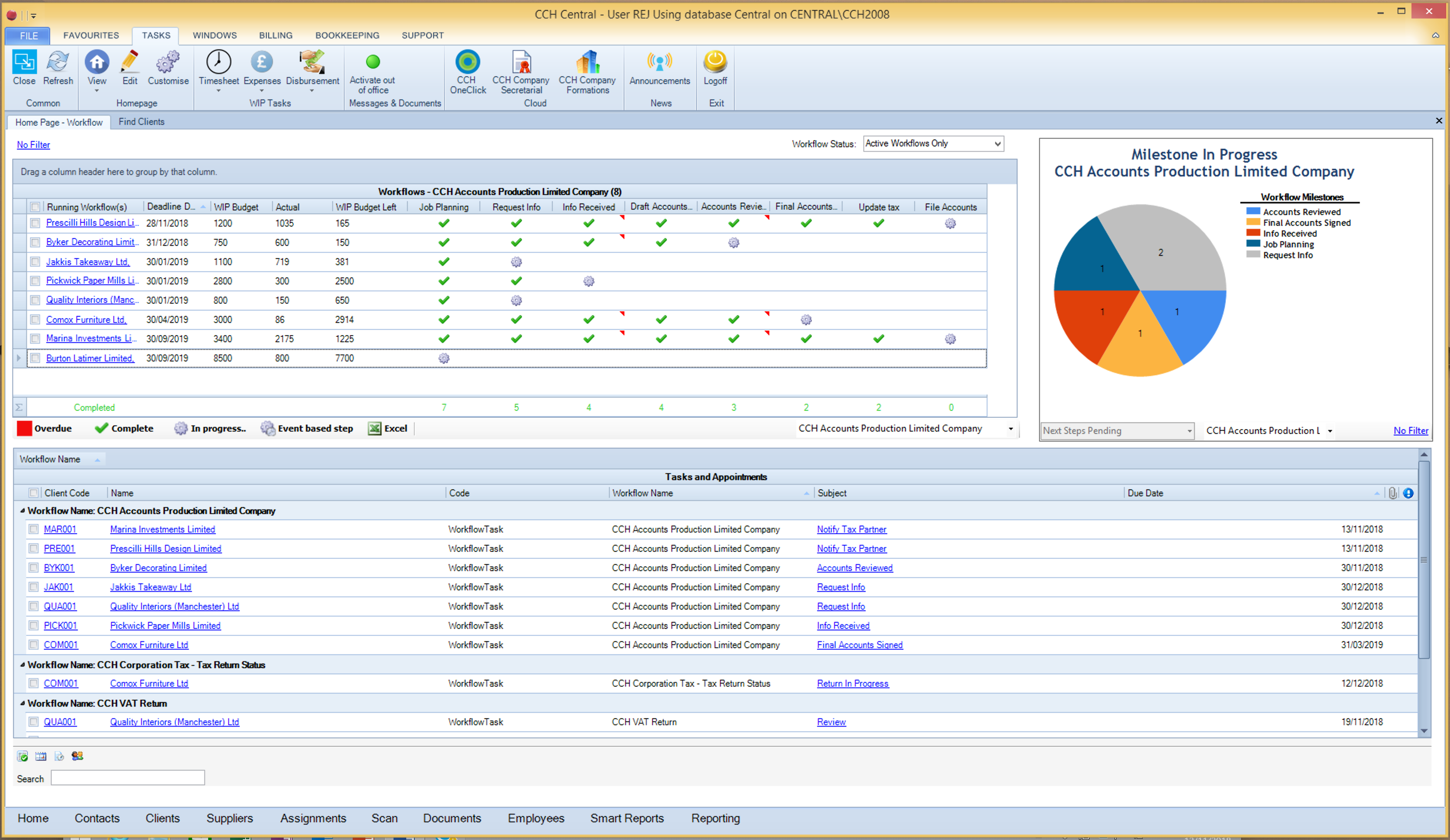 Automate routine processes through workflows