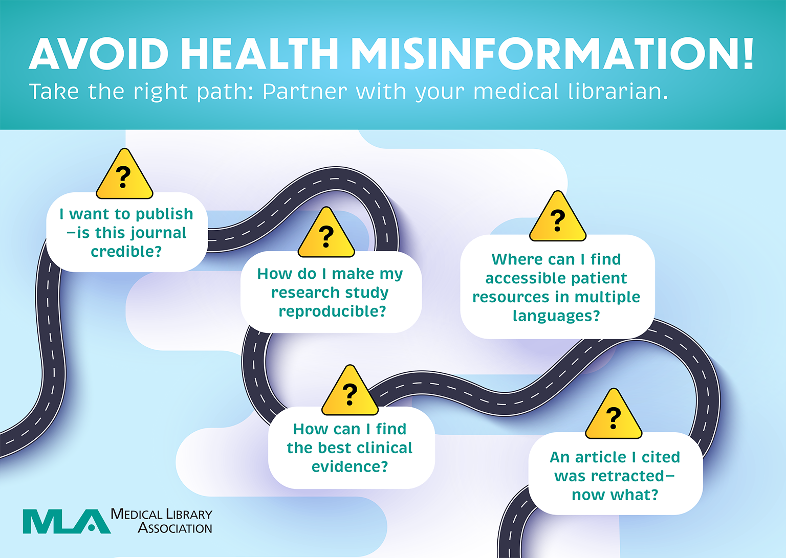 Medical librarian infographic #1