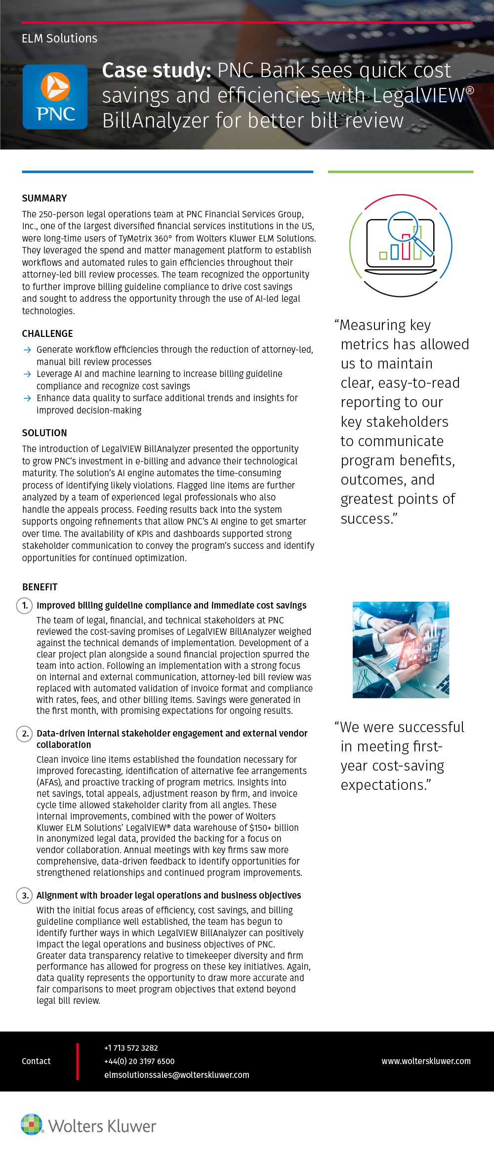 CLM Matrix for contract management