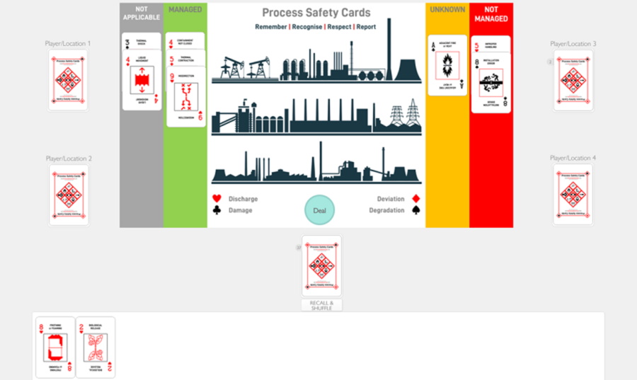 Process safety part 6