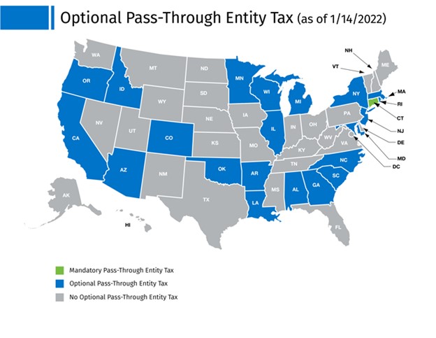 Pass Through Entity Map