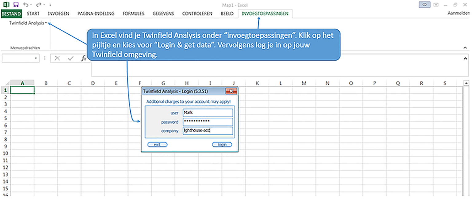 screenshot twinfield analysis