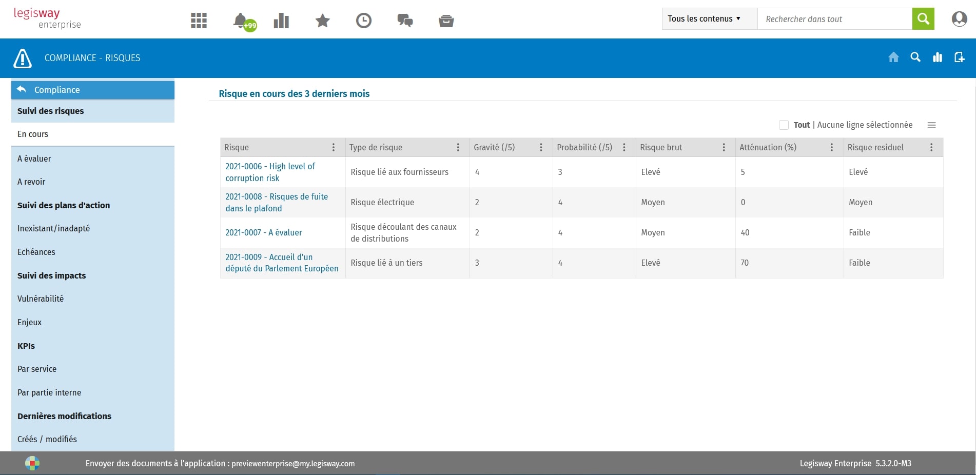 Optimisez les processus de gestion du risque avec Legisway Enterprise