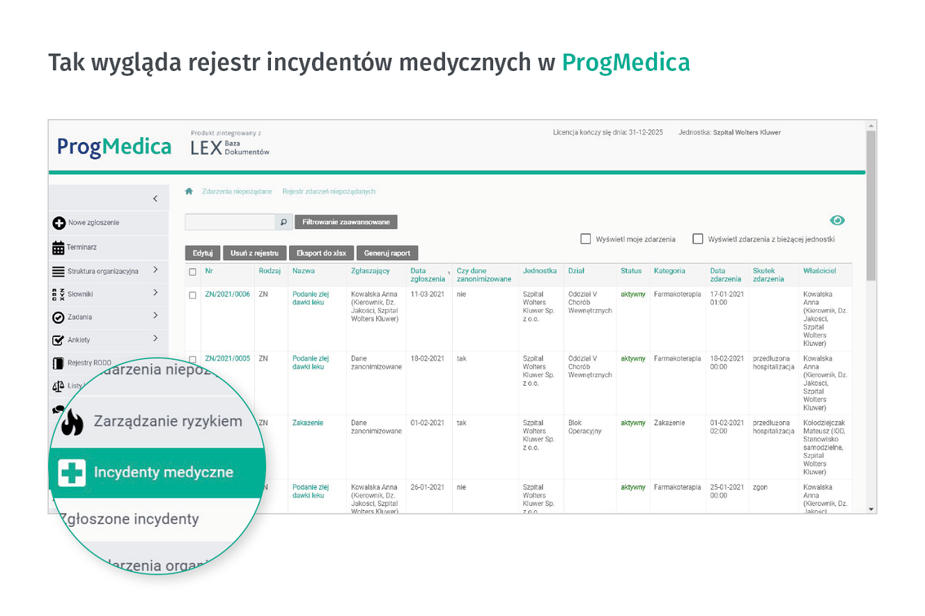 Incydenty medyczne w Progmedica