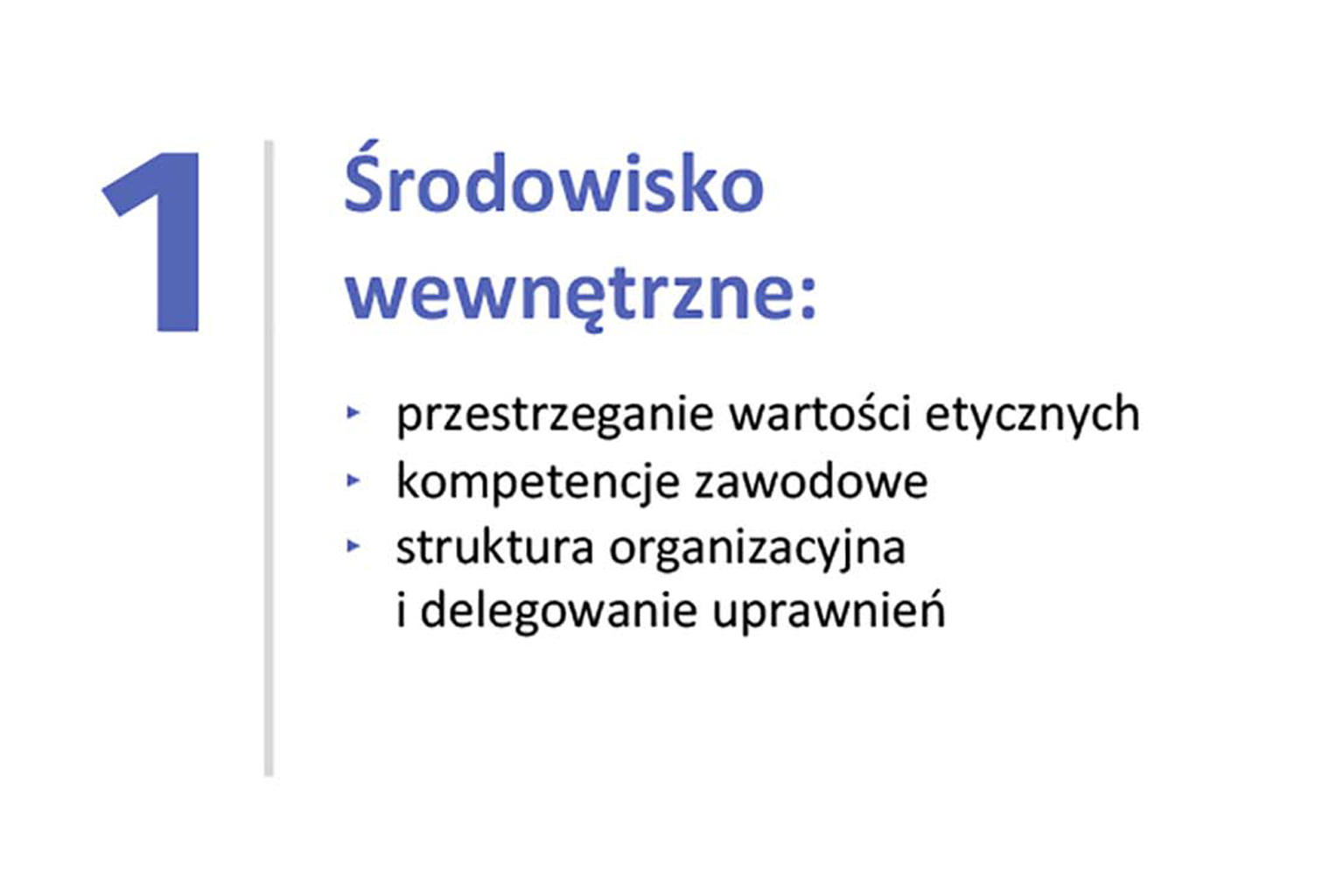 Standardy uszeregowano w 5 grupach odpowiadających poszczególnym elementom kontroli zarządczej