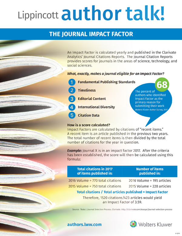 Lippincott author talk! impact factor infographic