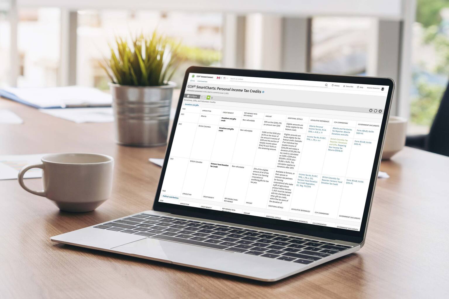 CCH AnswerConnect SmartCharts on Laptop