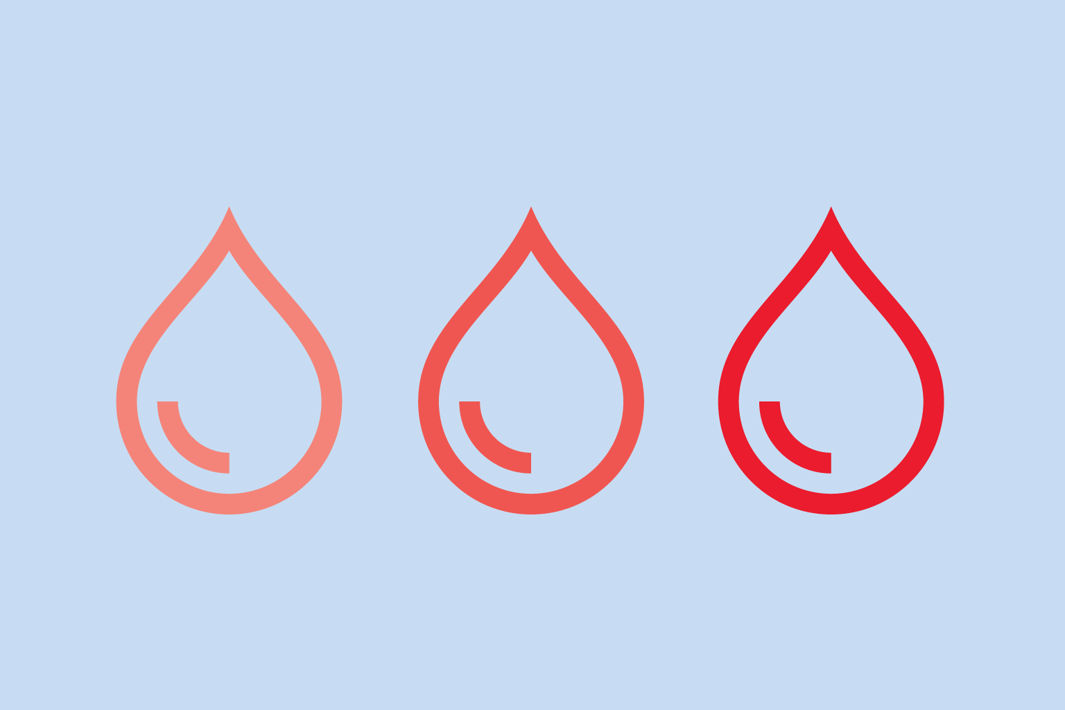 graphic showing 3 blood drops