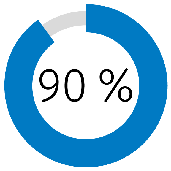 90_Percent_TAANA_IndustryReport_FR