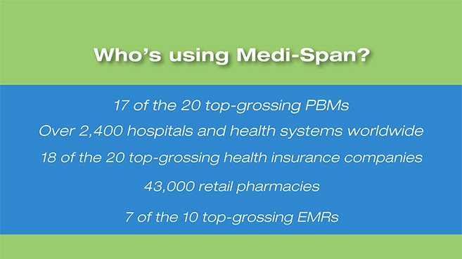 video screen - why medi-span