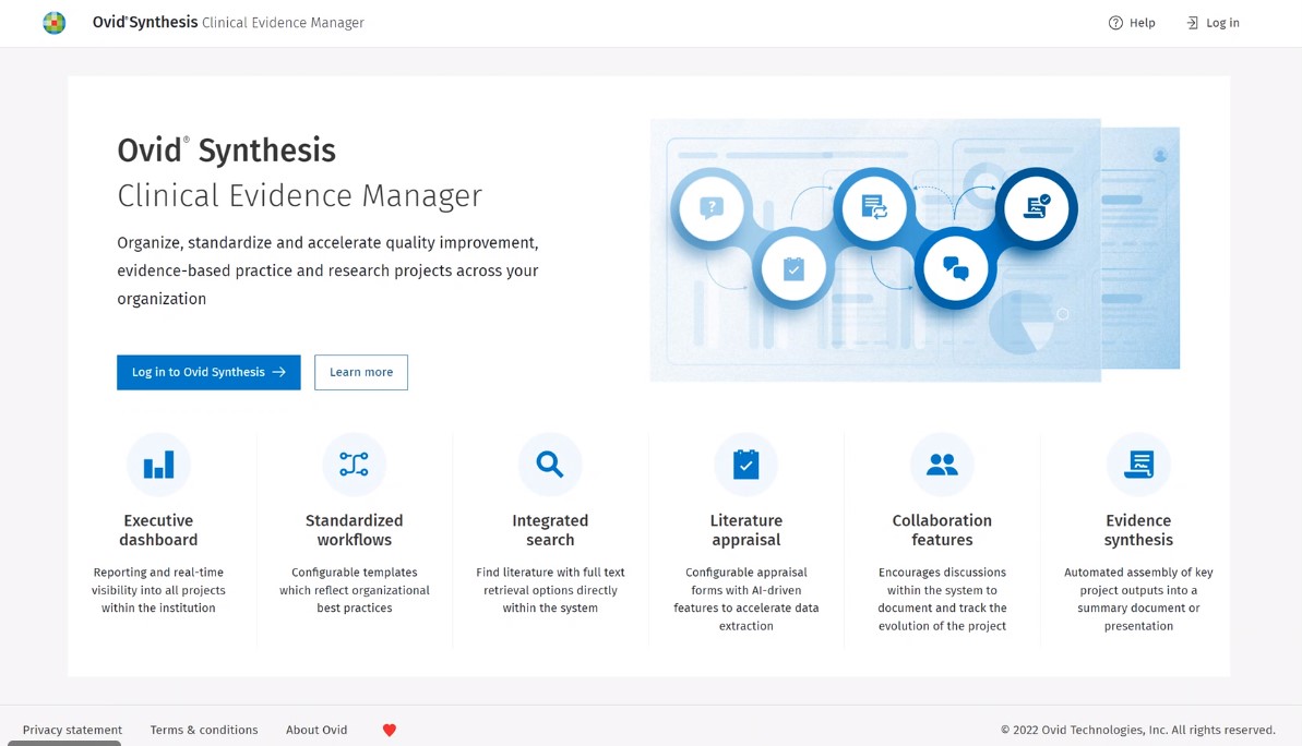 Ovid Synthesis Clinical Evidence Manager infographic