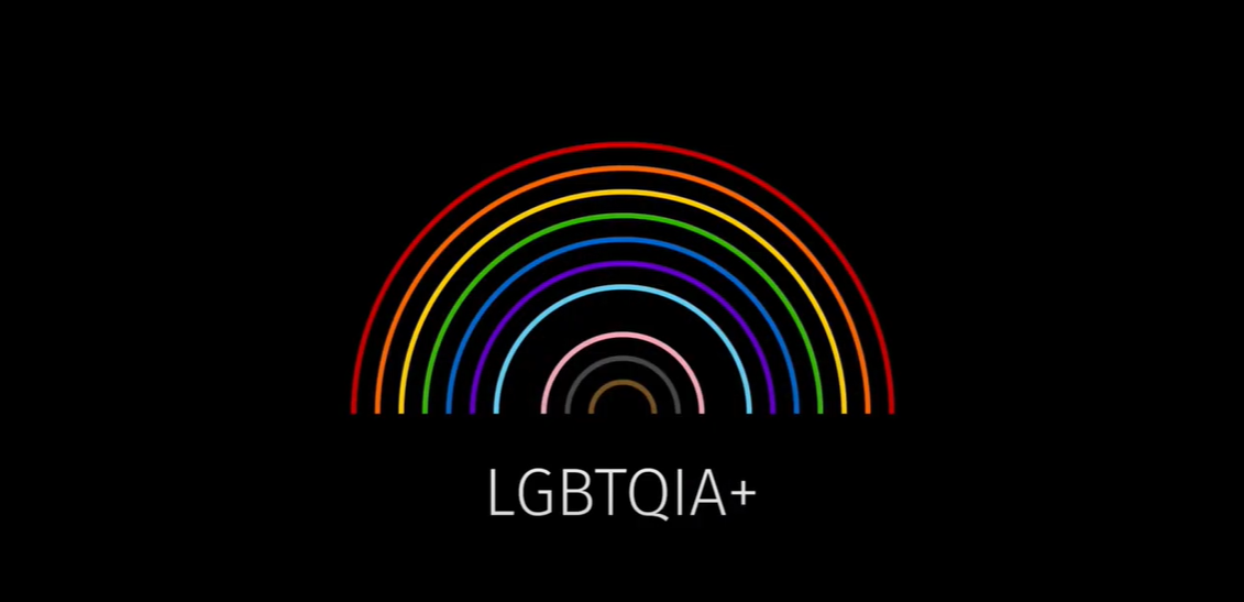 LGBTQIA+ thumbnail 1