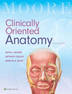 Clinically Oriented Anatomy book cover