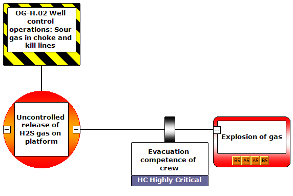 Human factors images 