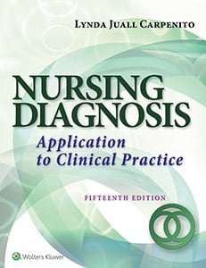 Nursing Diagnosis book cover