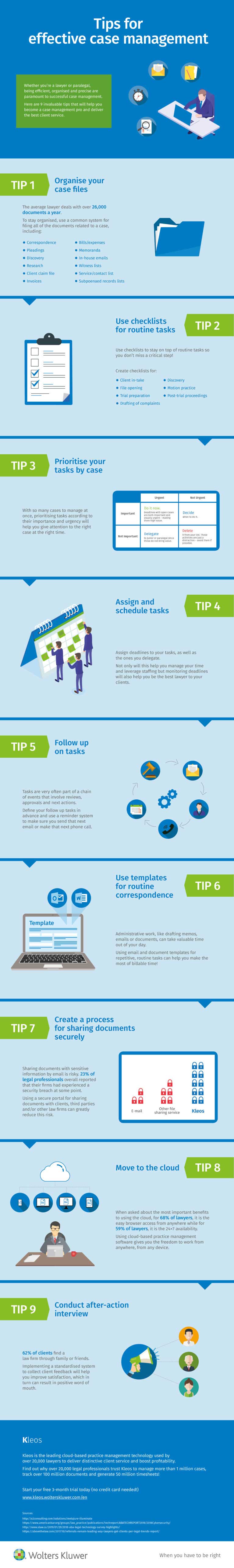 Kleos-Case-Management-Infographic-Full-Image-File-EN